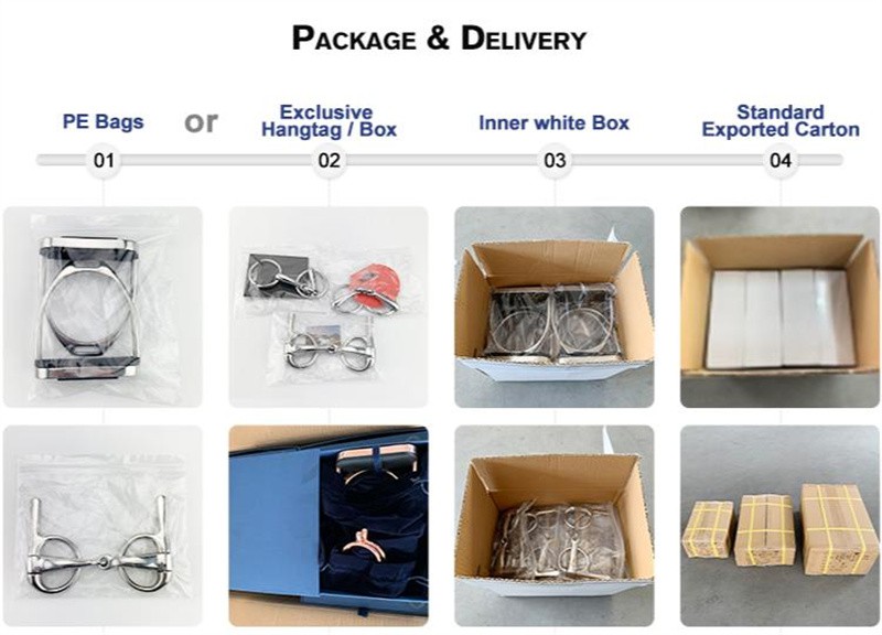 Packing
